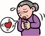 運動負荷(自転車エルゴメータ)心電図検査